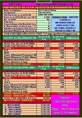 state employees salaries