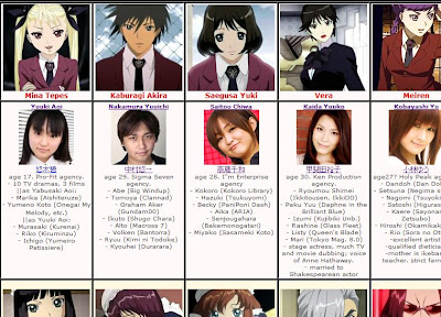 Dance+in+the+vampire+bund+characters
