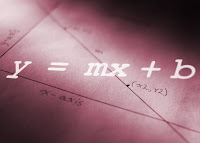 math problems there will
