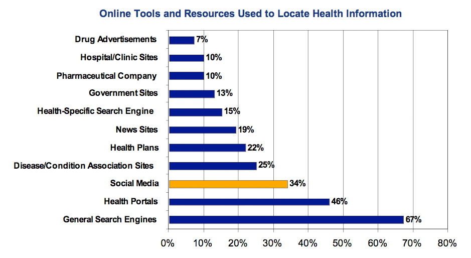 [iCrossingChart.jpg]