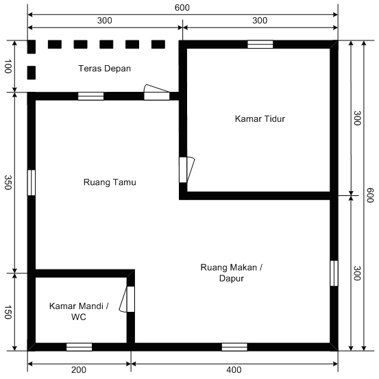 road to 01: Pemasangan Instalasi Listrik Rumah Tinggal Tipe 36