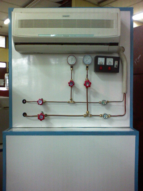 road to 01: Peralatan Basic Refrigerant Air Conditioner (RAC)