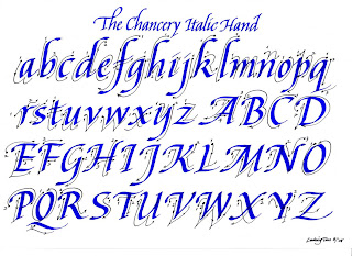 Featured image of post Calligraphy With Pen Alphabet - From penning down letters to writing invitations or artistic texts, the calligraphy text generator has it all instead, unicode script symbols are generated which look very much like the latin alphabet itself.