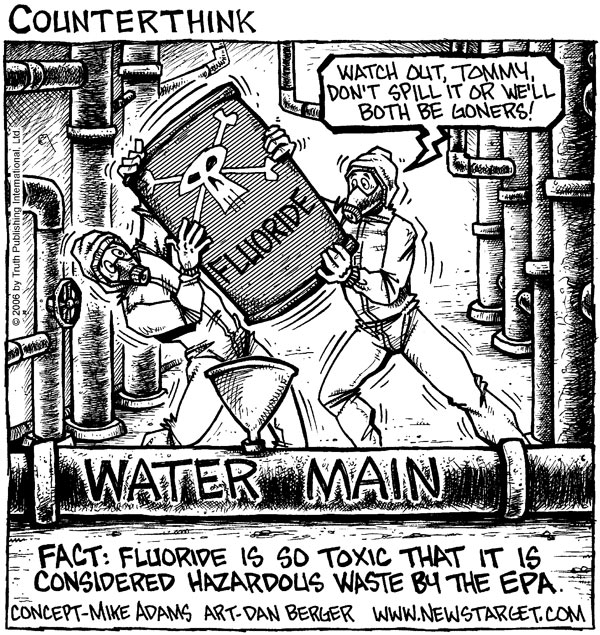 Water Fluoride