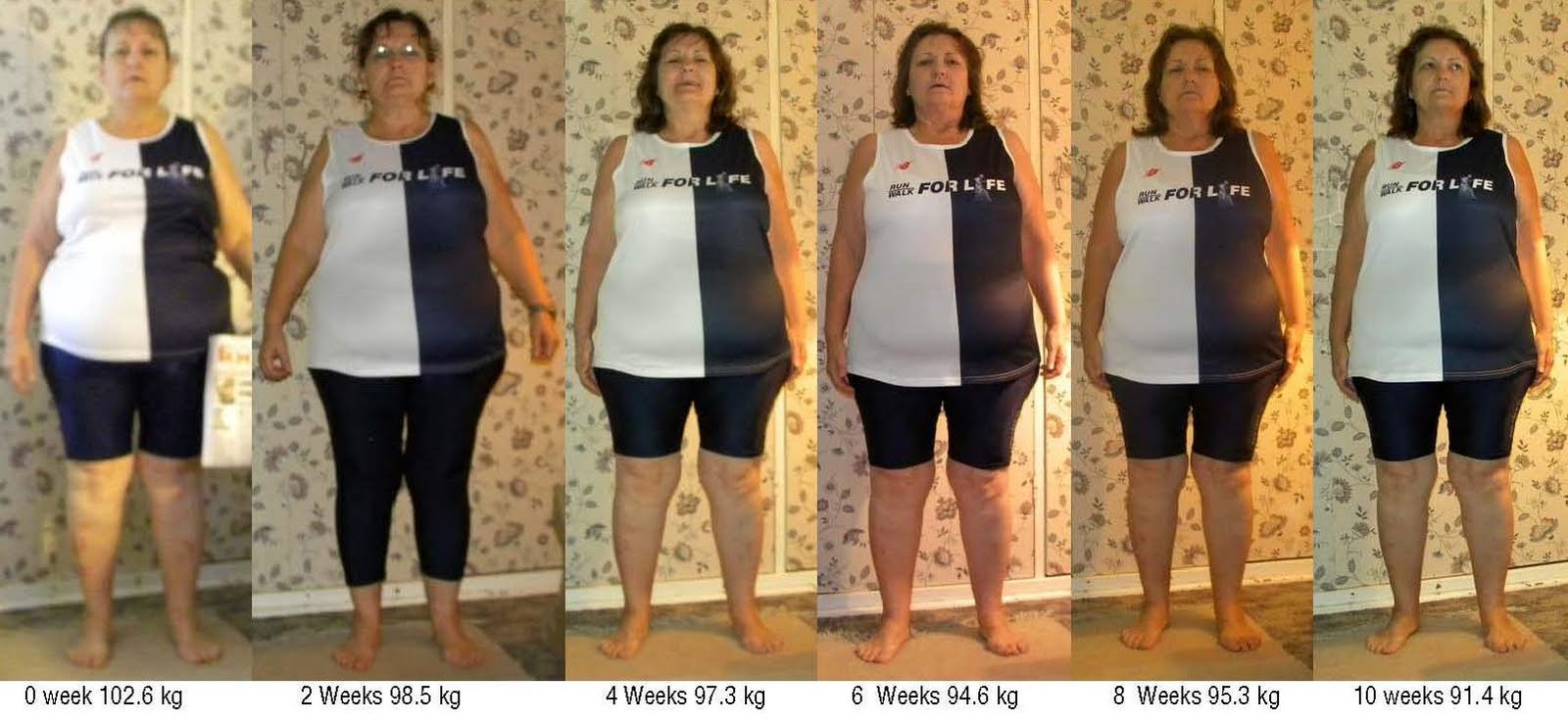 medium density blockwork weight loss Medium density blockwork weight loss non-swimmers swimming