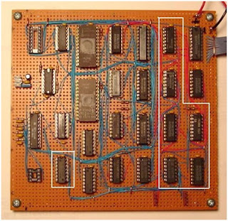 Procesador de 4 bits UNIDAD ARITMÉTICO LÓGICA (ALU)