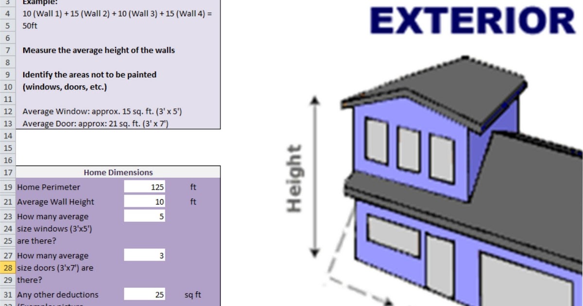 How to Paint StepbyStep Painting