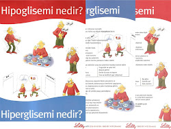 HİPOGLİSEMİ HİPERGLİSEMİ NEDİR? 1999