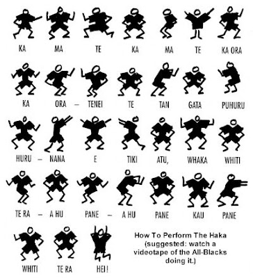 Haka Dansı Haka Dansı