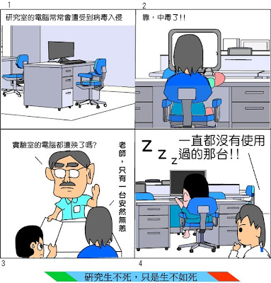 研究生不死