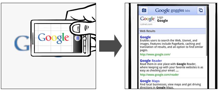 [google+goggles-brand-search.JPG]