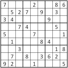 rules of sudoku rules of sudoku