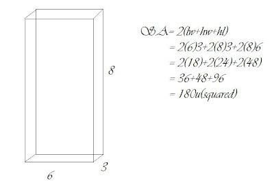 formula for surface area of a rectangular prism formula for surface area of a rectangular prism