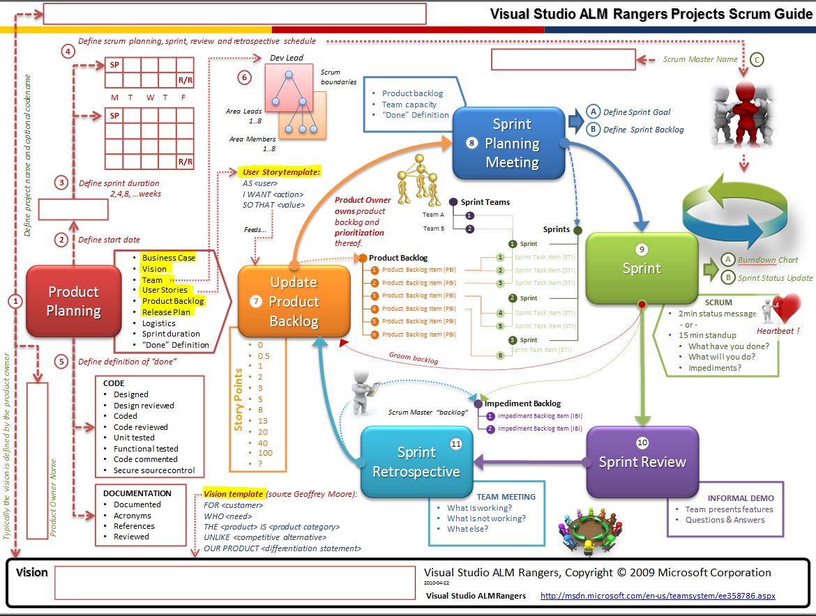 download epigenetics