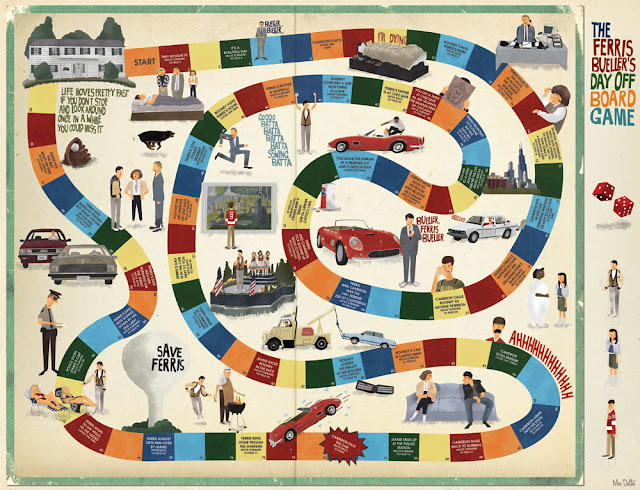Jogo de tabuleiro do Ferris Bueller - Visão Geral. Jogo de tabuleiro do Ferris Bueller - Visão Geral.