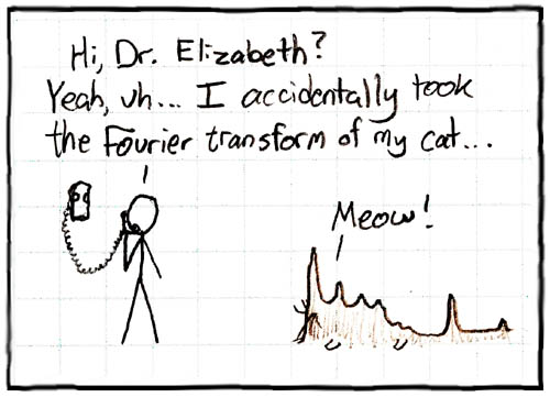xkcd pi