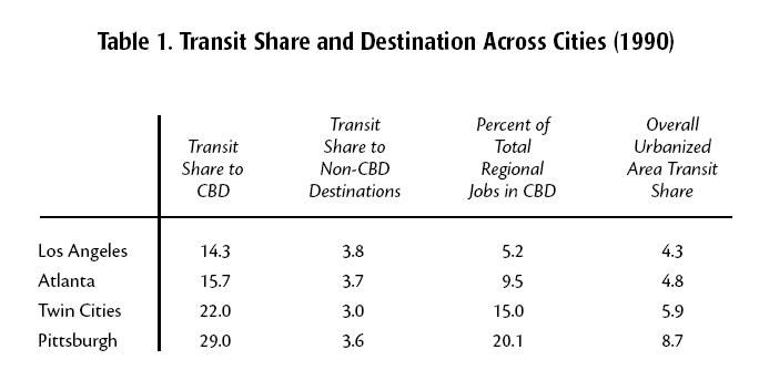 [TransitShare90.JPG]