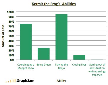 [kermit.bmp]