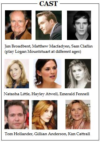 Not since Tim Roth was picked as the lead in Sky's Skellig have we been so ... Not since Tim Roth was picked as the lead in Sky's Skellig have we been so ...