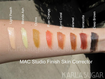 Eyeshadow Palette on Mac Studio Finish Skin Corrector