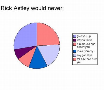 [rick+astley.bmp]