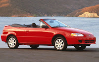 1997 Toyota Paseo Convertible - Subcompact Culture