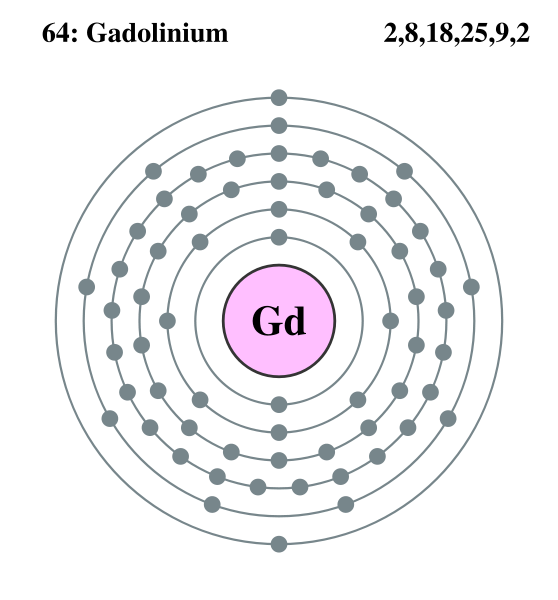 [gadolinium.png]
