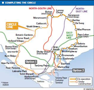 About Singapore Property Circle Line No Plan To Go Full Circle Yet