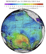 SURF FORECAST: SOUTH PACIFIC