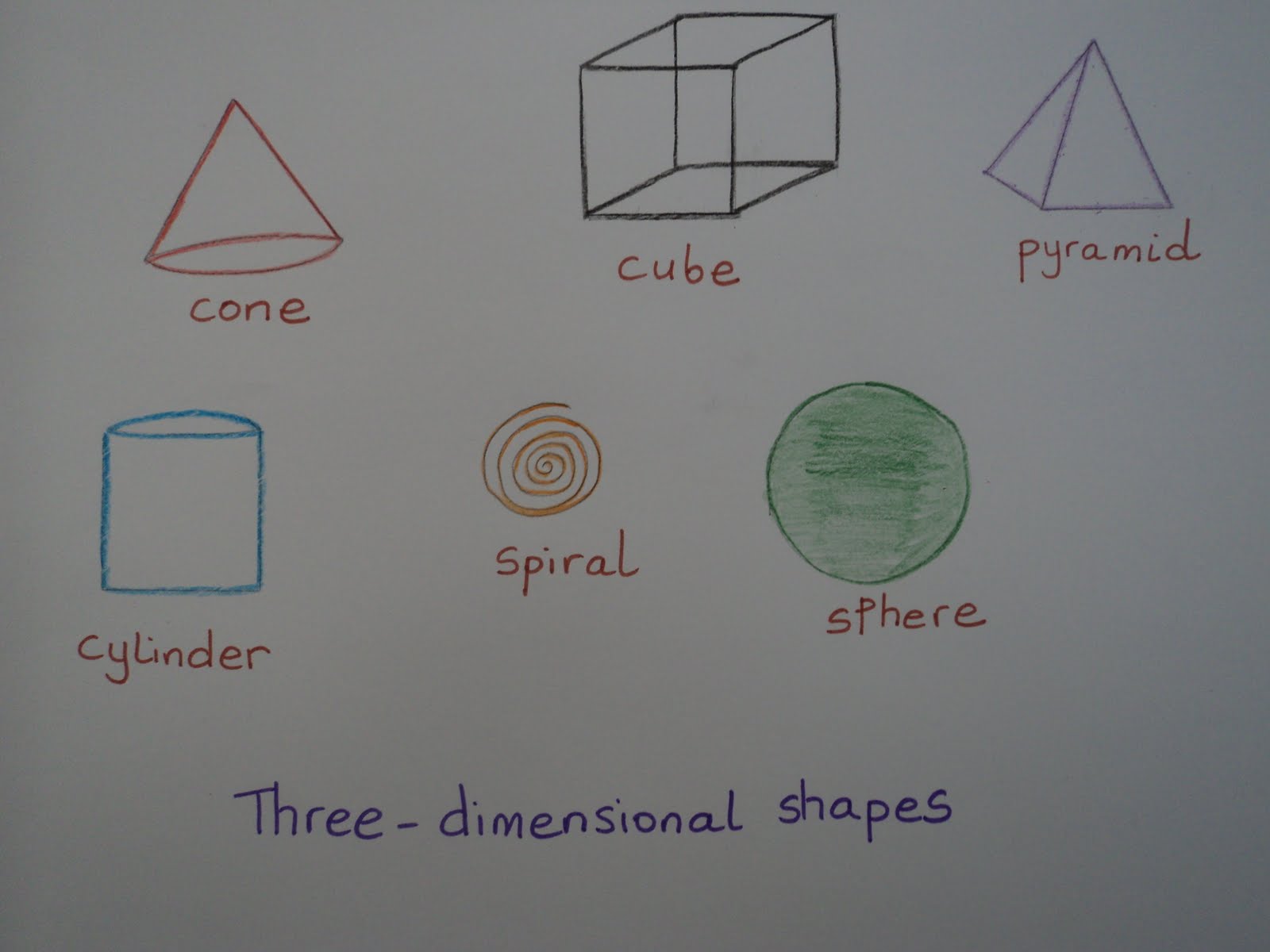 Express Teach - Learn English Online: Shapes