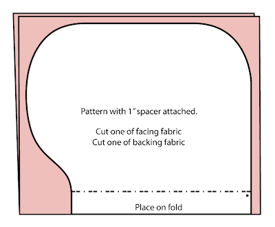 Contoured Burp Cloth Template Tutorial Contoured Burp Cloths Cloud9 Fabrics Contoured Burp Cloth Template Tutorial Contoured Burp Cloths Cloud9 Fabrics