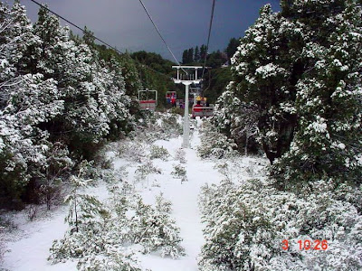 Circuito Chico Bariloche