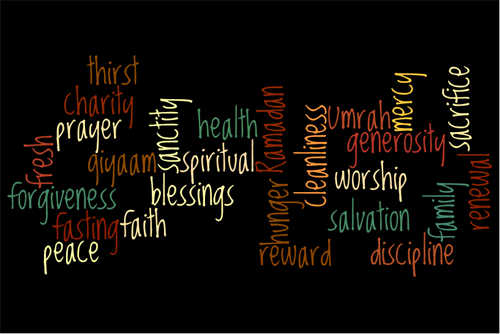 Ramadhaan Preparation – Spirituality through a Practical Lens