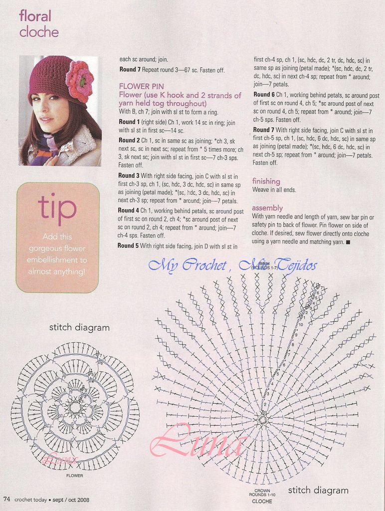 Crochet a la moda!!!