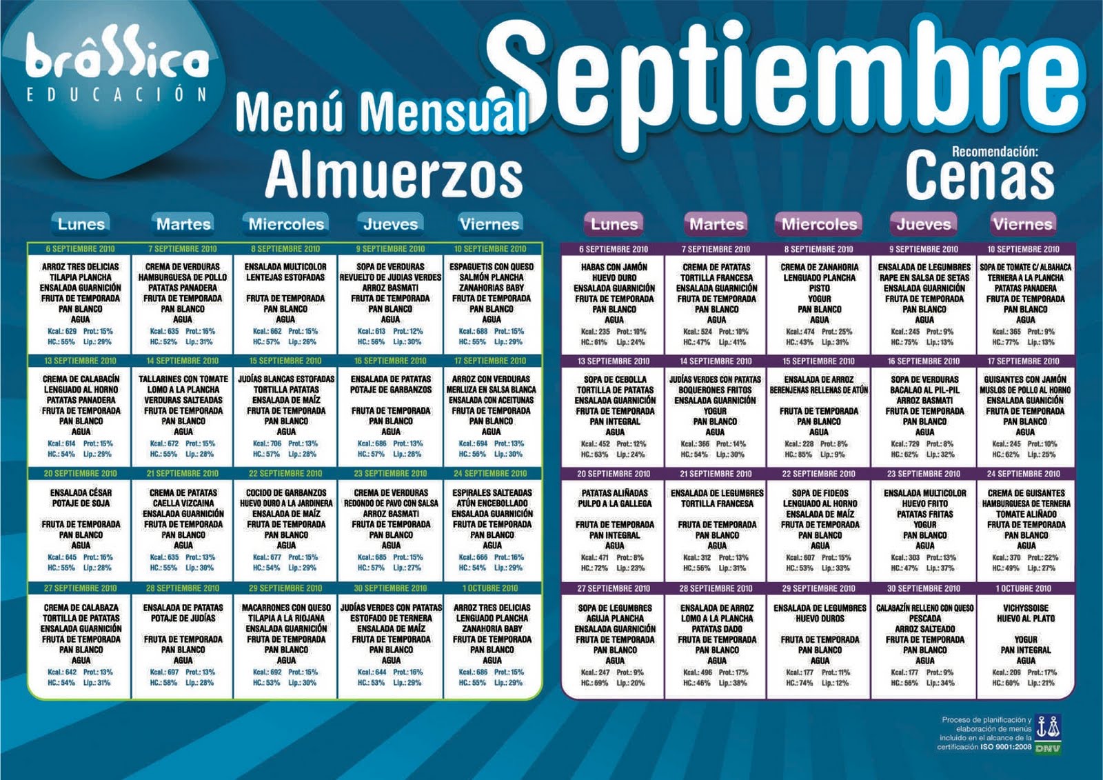 El boletín del CEIP San Francisco: Comedor escolar: menú septiembre 2010 El boletín del CEIP San Francisco: Comedor escolar: menú septiembre 2010