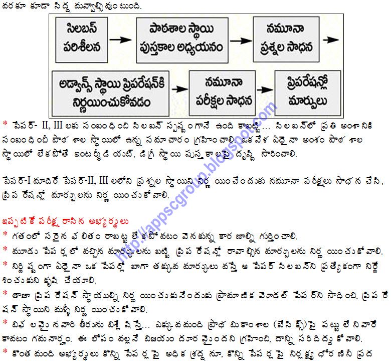 appsc group 1 essays Eenadu appsc group-1 previous papers 2018 with solved questions banks download. appsc group 1 essays Eenadu appsc group-1 previous papers 2018 with solved questions banks download.