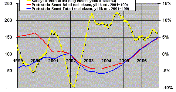 Forex z d k a nedir