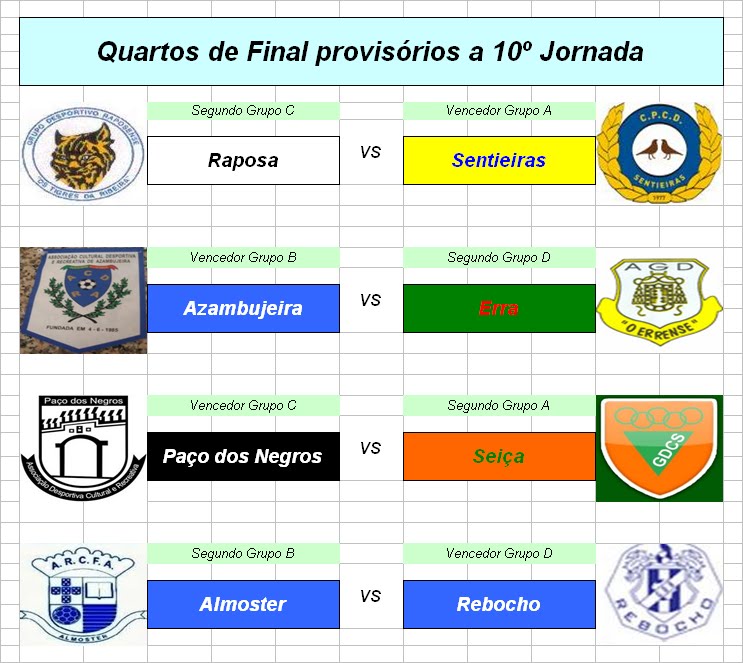 [Quartos1.bmp]