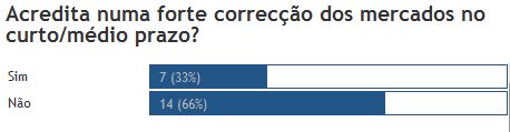 [Sondagem.JPG]