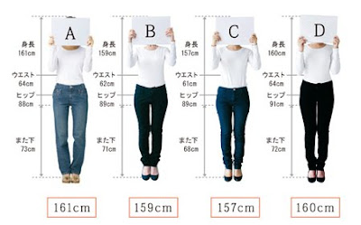 Hip Shapes