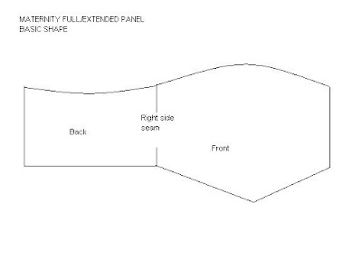 High Chair Cover Pattern - My Patterns - Free Pattern Cross Stitch