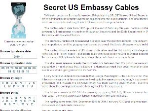 Pendiri WikiLeaks Ancam Buka Rahasia Besar Pendiri WikiLeaks Ancam Buka Rahasia Besar