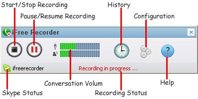 iFree Skype Recorder