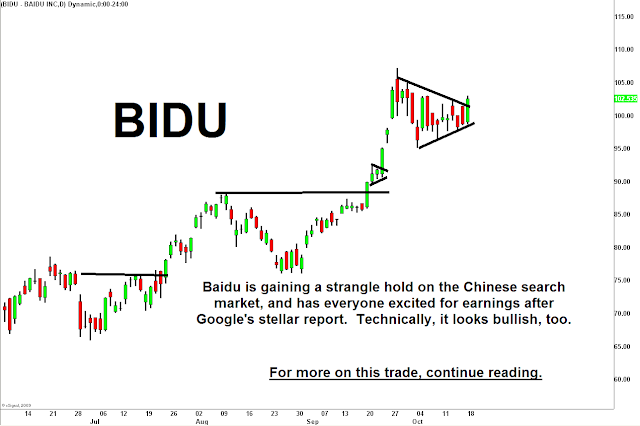 BIDU+10_18_10+before.png