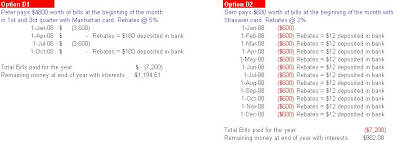 Illustration with $600 monthly bills