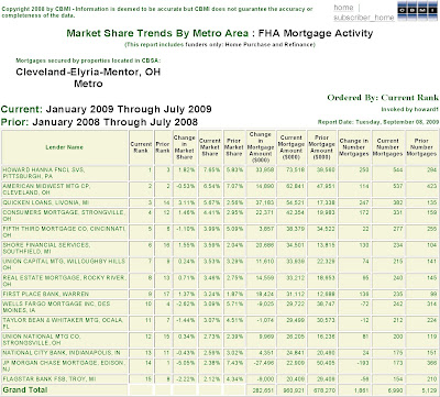 buyclosemovein_6_29
