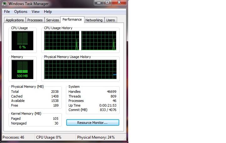 Antivirus Software For 256 Mb Ram Is How Many Gb