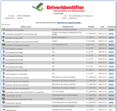 Driveridentifier