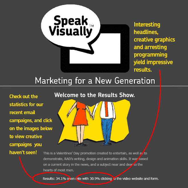 Speak Visually Marketing