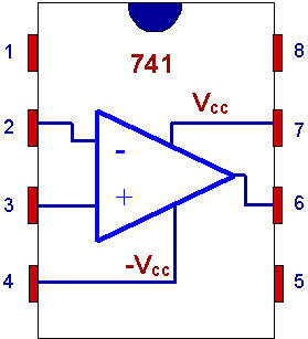 op amp offset adjustment